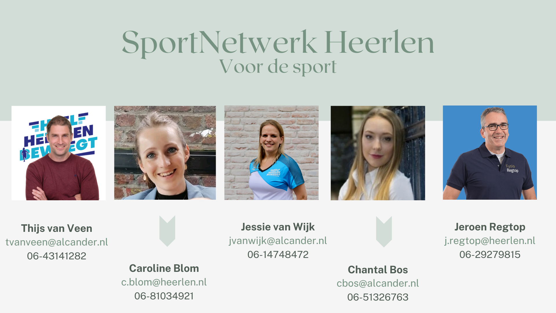 Sportnetwerk Heerlen